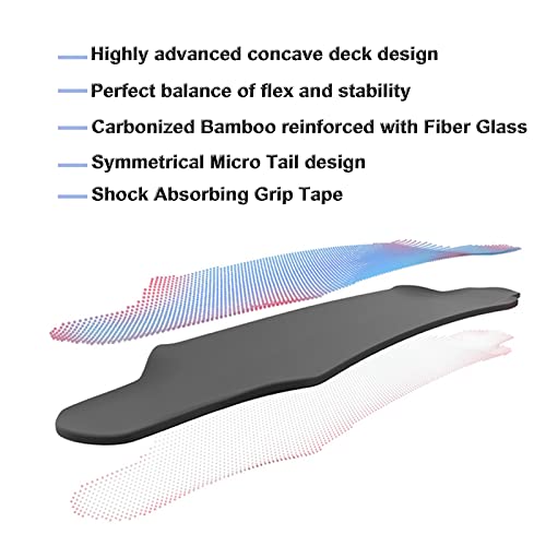 Exway Flex Belt Electric Skateboard: Top Speed 25mph