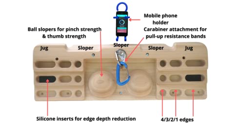 Wildwood 2003 Wooden Hangboard for Rock Climbing