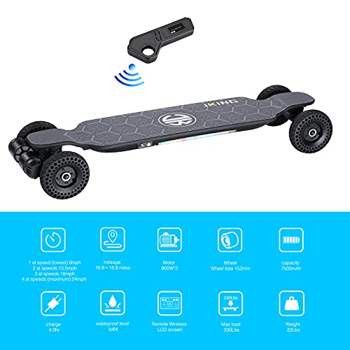 JKING Electric Skateboard Longboard Remote Control, 24 MPH