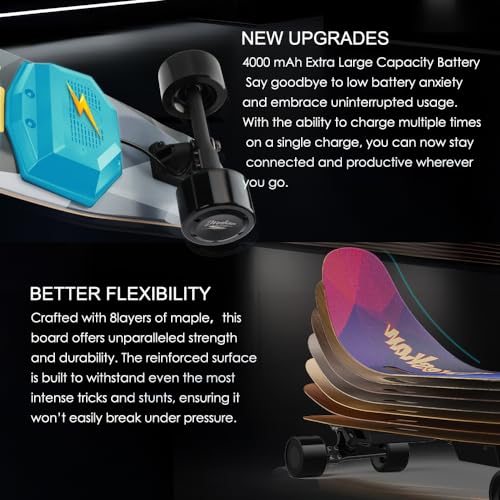 Upgraded Electric Skateboard with Remote Control, 22MPH Speed