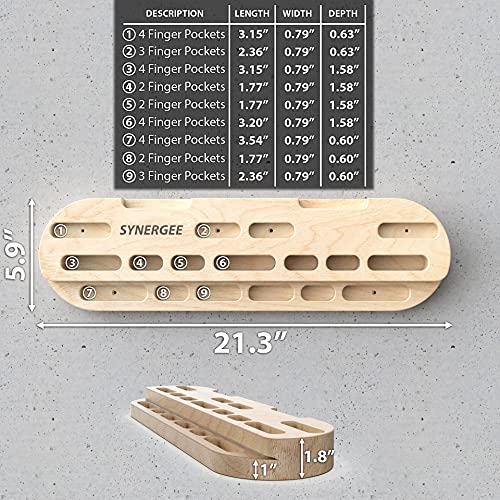 Synergee Wooden Hang Board/Climbing Board - Hand Strengthener