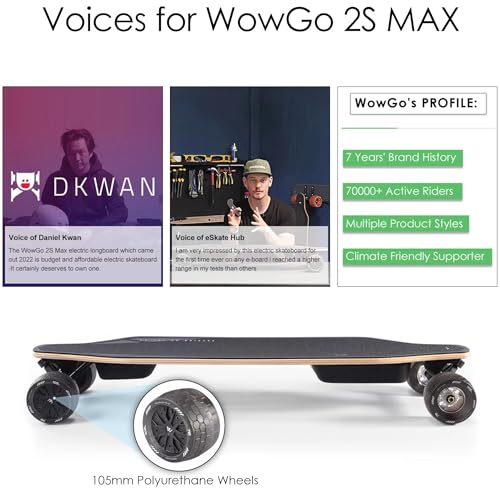 WOWGO Electric Skateboard Longboard 29mph 14 Mile Range