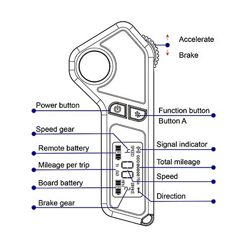 Electric Skateboard 900W Hub Motor with Remote Control