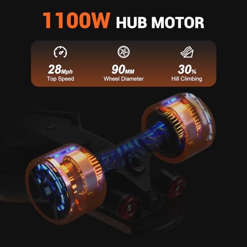 VeyMax Cejour Electric Skateboard: 13 Miles Range, 28 Mph