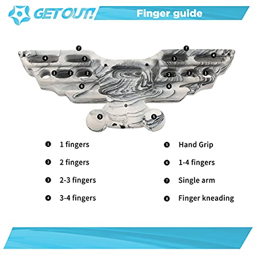 VIP Training Hang Board for Rock Climbing