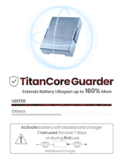 UDITER S3 Electric Skateboard with Removable Battery & Remote