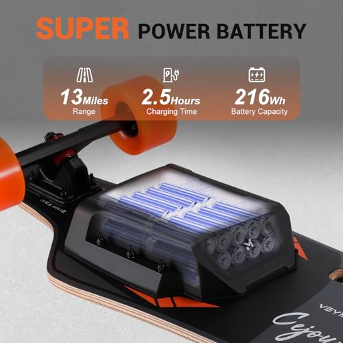 VeyMax Cejour Electric Skateboard: 13 Miles Range, 28 Mph