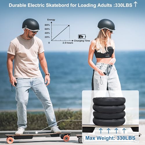 WOWGO Electric Skateboard with Dual 550W Motors