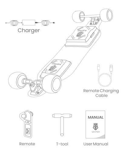 UDITER S3 Electric Skateboard with Removable Battery & Remote