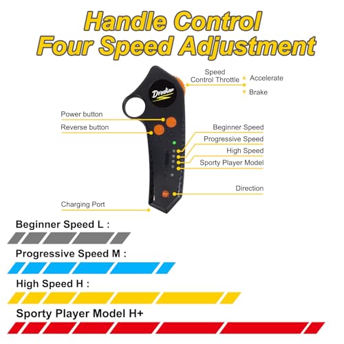 VIP Smart Shopper: Electric Skateboard with Remote Control