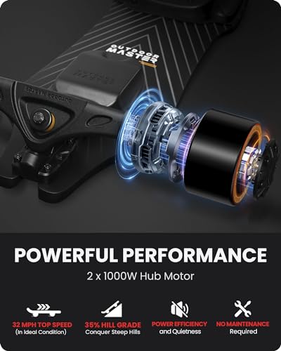 Electric Caribou Skateboard: 26 Miles Range, 32 Mph