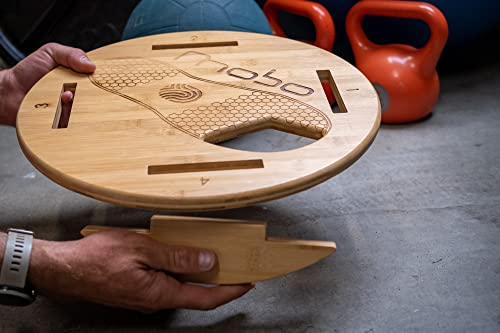 VIP Smart Shopper: Elite Mobo Board Technology Upgrade