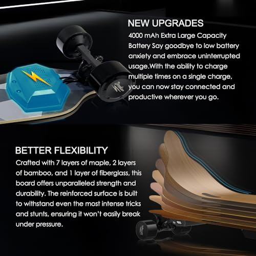 DresKar Electric Skateboard: 900W Dual Motor, 25MPH