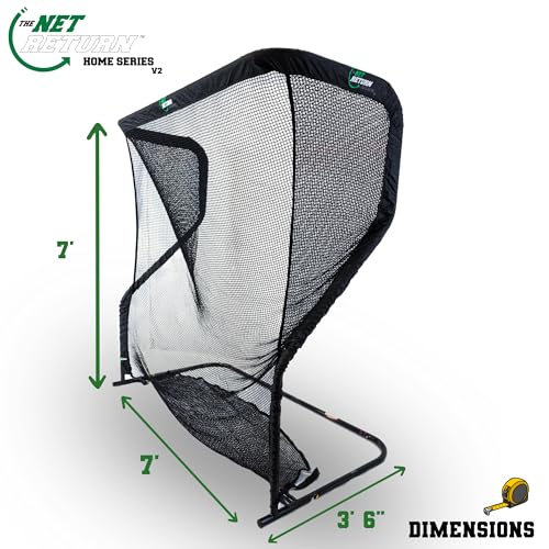 VIP Smart Shopper: Net Return Home Series V2