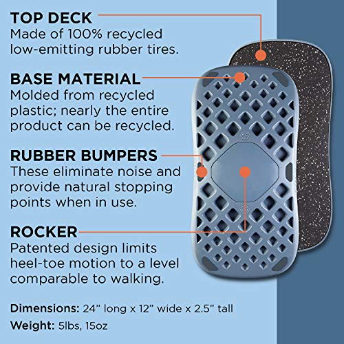 360 Degree Rocker Balance Board for Standing Desks