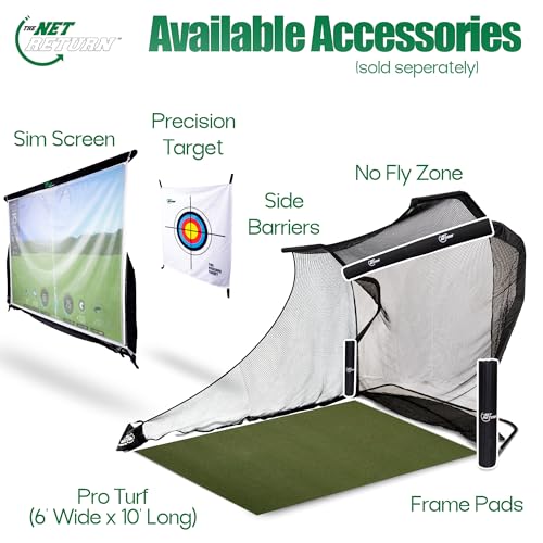 VIP Smart Shopper: Net Return Home Series V2