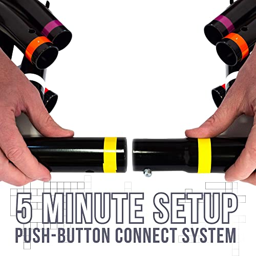 VIP Smart Shopper: Net Return Home Series V2