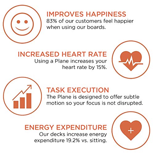 360 Degree Rocker Balance Board for Standing Desks
