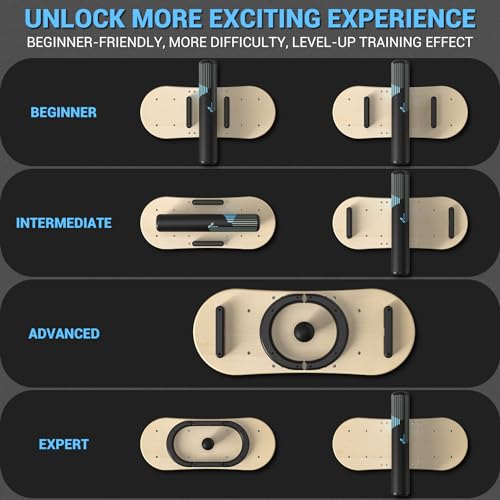 Sportneer Balance Board - Improve Balance with 7 Modes