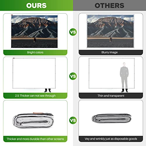 Golf Simulator Impact Screen - Family Indoor Series