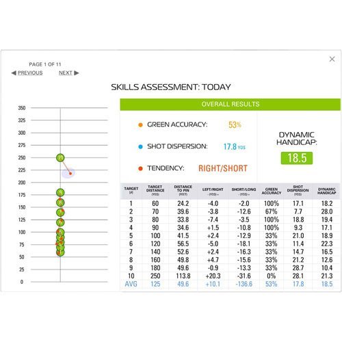 Sky Trak Portable Launch Monitor in Sleek Black