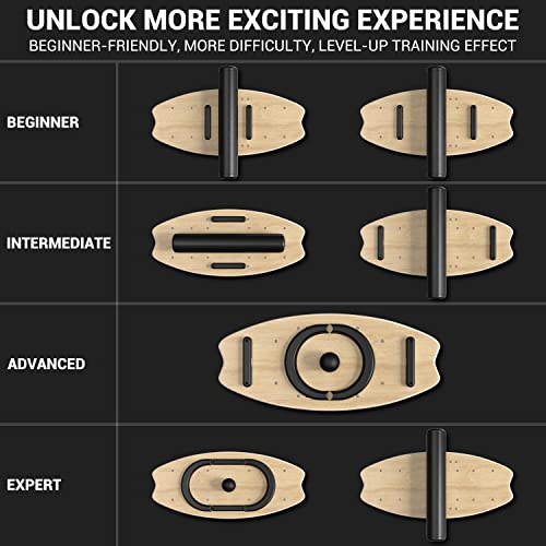 Sportneer Balance Board with 7 Modes and Stoppers