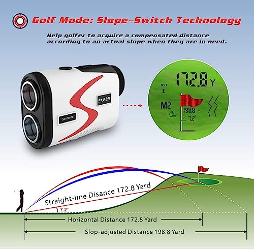 Raythor Pro Golf Rangefinder for Professional Golfers
