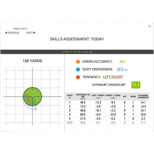 Sky Trak Portable Launch Monitor in Sleek Black