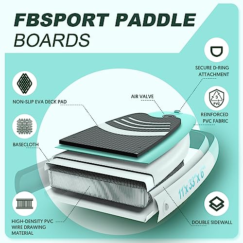 11' Premium Stand Up Paddle Board with Accessories