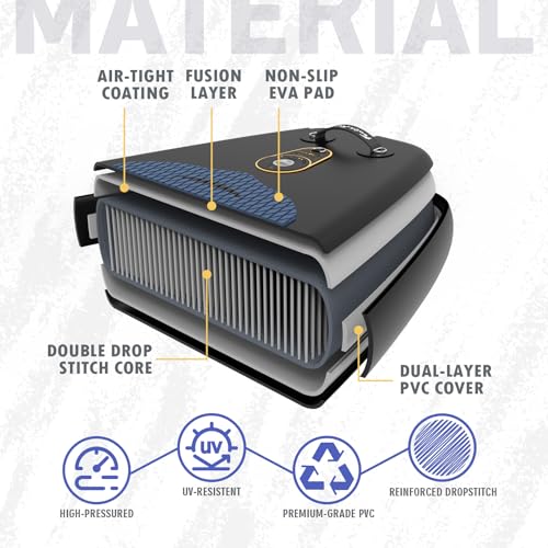 FEATH-R-LITE 11'6" Stand Up Paddle Board Bundle