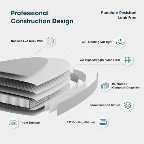 VIP Inflatable Stand Up Paddleboard Set - Green