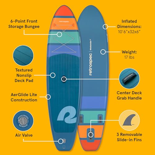 Retrospec Weekender Inflatable Stand Up Paddle Board Kit