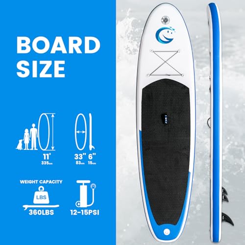 FunWater Inflatable Stand Up Paddle Board for All