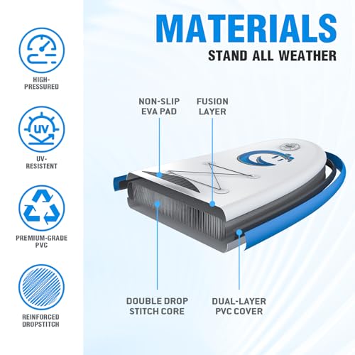 FunWater Inflatable Stand Up Paddle Board for All