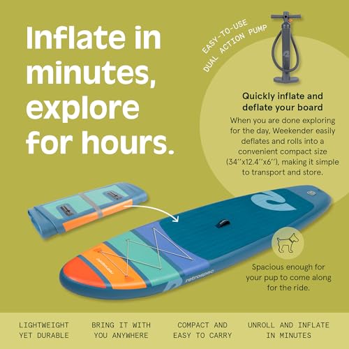 Retrospec Weekender Inflatable Stand Up Paddle Board Kit