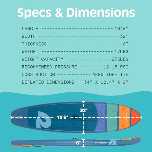 Retrospec Weekender Inflatable Stand Up Paddle Board Kit