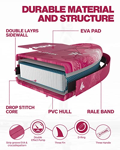 11'x34'' Super Wide Inflatable Stand Up Paddle Board