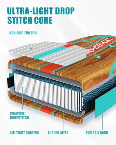 Dixero Inflatable SUP Board with Premium Accessories