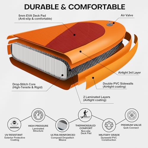 Panana 10' Inflatable SUP Board with Premium Accessories