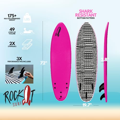 6' Baby Jesús Soft Top Kids Surfboard
