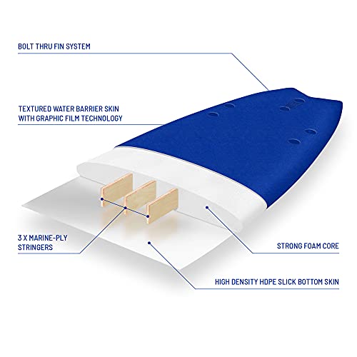 5'6" Soft Top Foam Surfboard Complete Set, Blue