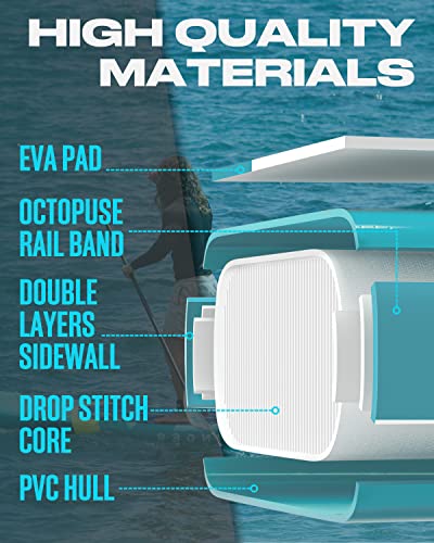 Skatinger 11'6×35" Wide Inflatable SUP Board Set