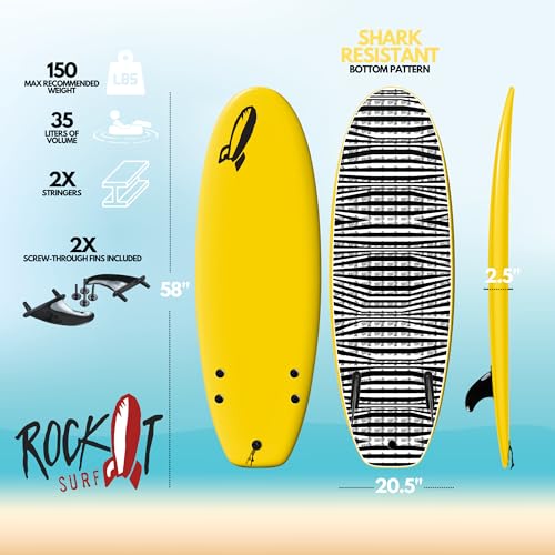 Teal Rock-It CHUB 4'10" Mini Surfboard for Kids