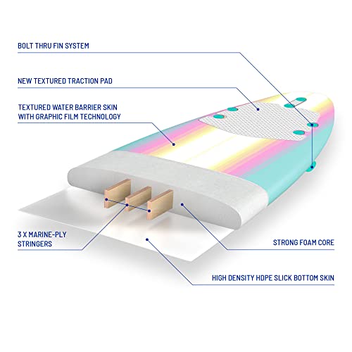 8ft Soft Top Foam Surfboard Set for All Levels