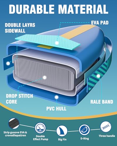 MOUSA 10’8 * 35 Extra Wide SUP Board