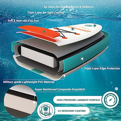 Overmont VIP Inflatable Stand Up Paddleboard Bundle