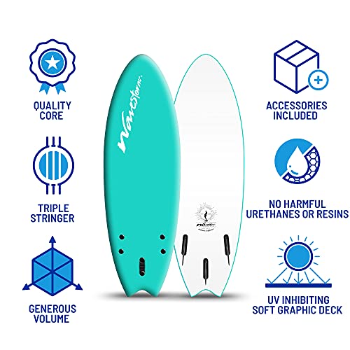 VIP Smart Shopper: Wavestorm 5’6 Swallowtail Surfboard