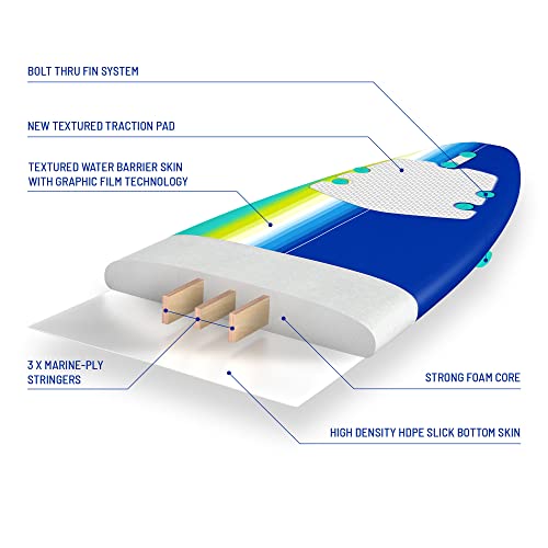 WAVESTORM 8ft Classic Longboard Surfboard - BLT VIP