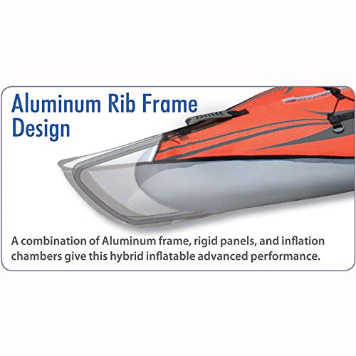 AE1007-E Convertible Elite Inflatable Kayak, Red, 15ft VIP