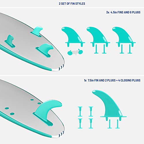 Wavestorm 15th Anniversary Soft Top Foam Surfboard